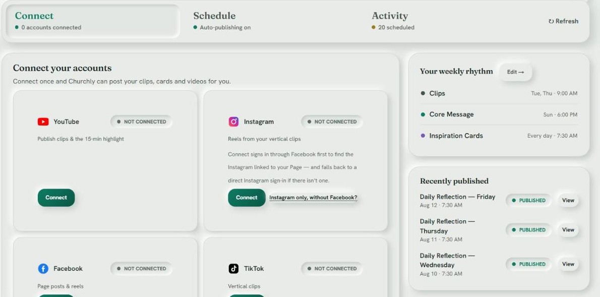 Connected publishing: channels, weekly rhythm and recent activity